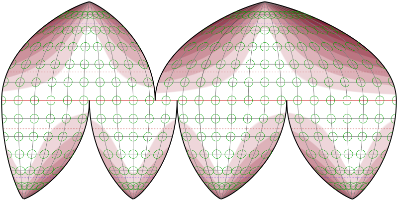 File:Boggs eumorphic projection Tissot.svg