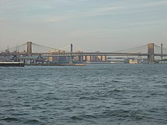 Panorama van de rivier rond de Brooklyn Bridge.