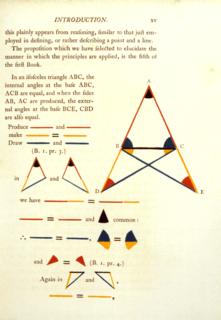 <i>Pons asinorum</i> statement that the angles opposite the equal sides of an isosceles triangle are themselves equal