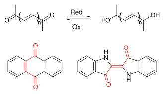 Reduktion / oxidation af carbonylfarvestoffer - Anthraquinon - Indigo