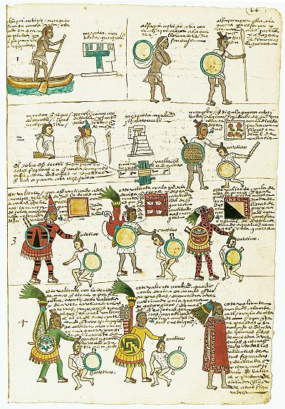 This page from the Codex Mendoza shows the gradual improvements to equipment and tlahuiztli as a warrior progresses through the ranks from commoner to porter to warrior to captor, and later as a noble progressing in the warrior societies from the noble warrior to "Eagle warrior" to "Jaguar Warrior" to "Otomitl" to "Shorn One" and finally as "Tlacateccatl".