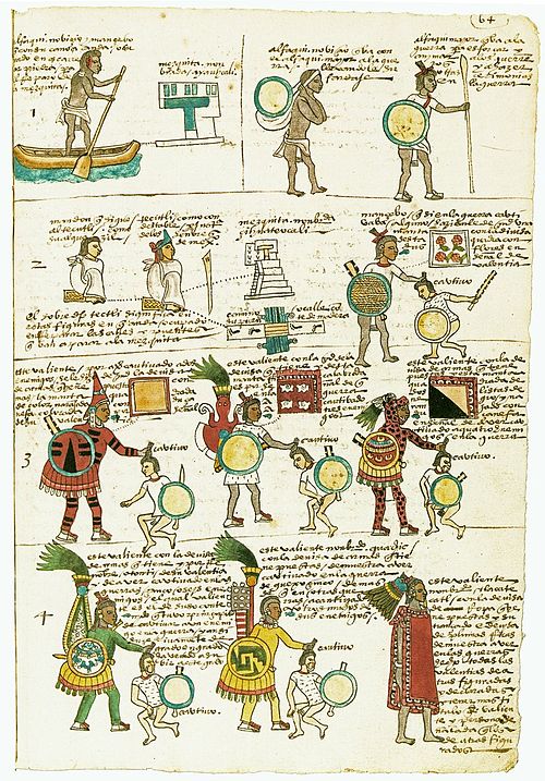 This page from the Codex Mendoza shows the gradual improvements to equipment and tlahuiztli as a warrior progresses through the ranks from commoner to