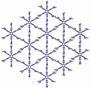 <span class="mw-page-title-main">Crystal engineering</span> Designing solid structures with tailored properties