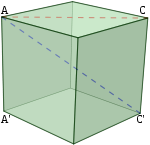 Pitagora Teorēma