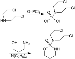 Synthese van cyclofosfamide