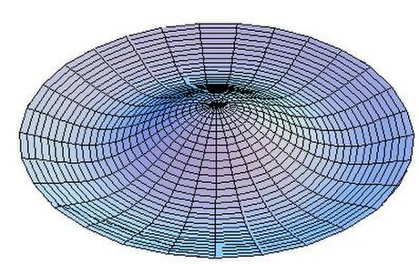 File:Drum-2nd-bessel.JPG