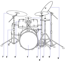 Drums schematic.svg