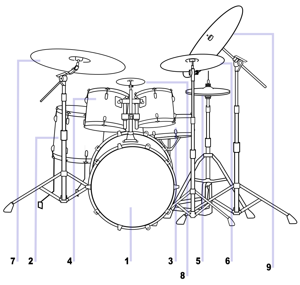 Drums-avatar