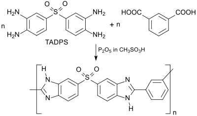 TADPS-PBI-Synthese mittels Eaton-Reagenz