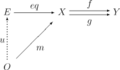 Миниатюра для версии от 15:28, 8 января 2009