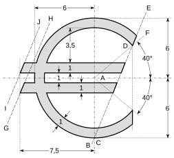 Diagramme de construction du symbole de l'euro. ADF et BCDE se coupent en D. BCDE, GH et IJ sont parallèles. BCDE coupe en C la verticale passant par A. (image vectorielle)