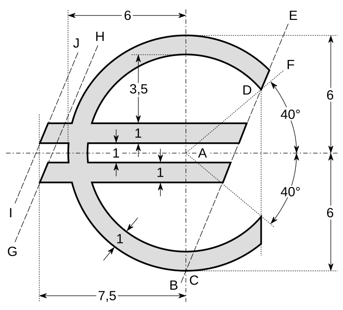 Slika:Euro Construction.svg