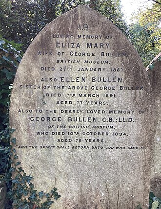 Family Grave of George Bullen (librarian) in Highgate Cemetery Family grave of George Bullen in Highgate Cemetery.jpg