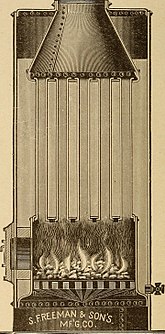 Submerged tube boiler Farm engines and how to run them; the young engineer's guide with special attention to traction and gasoline farm engines, and a chapter on the science of successful threshing (1910) (14762969834).jpg