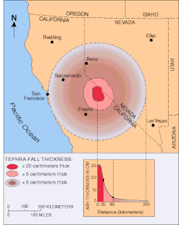 Map of California with concentric rings centered on the central eastern edge of the state. Reno, Sacramento and Fresno are in the largest circle.