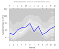 Thumbnail for version as of 22:16, 11 February 2008