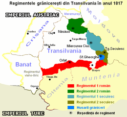 Frontiera militară a Transilvaniei