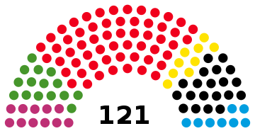 HH Landtagswahl 2015.svg