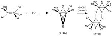 Hexa(tert-butoxy)ditungsten(III) reacting with CO. Hexa(tert-butoxy)ditungsten(III) reacting with CO.jpg