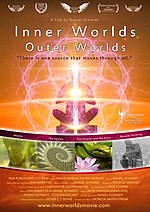 Thumbnail for Inner Worlds Outer Worlds