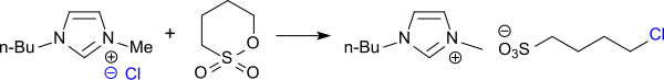 Synthesis of ionic liquids of the chlorobutyl sulfonate type