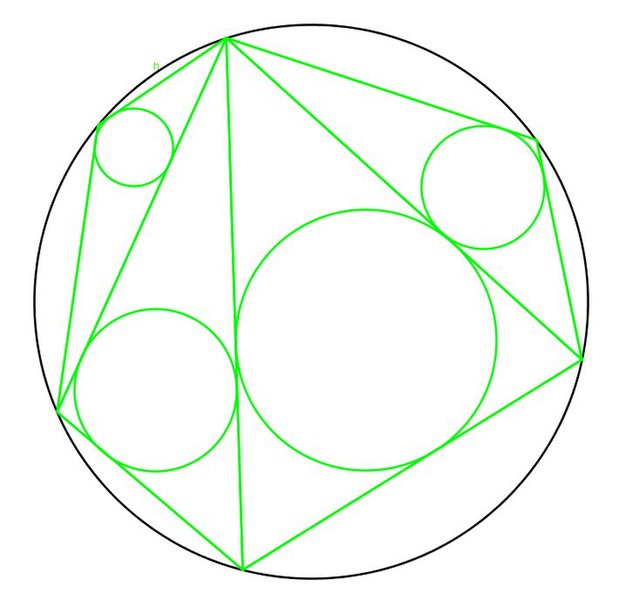 File:Japanese theorem 1.jpg