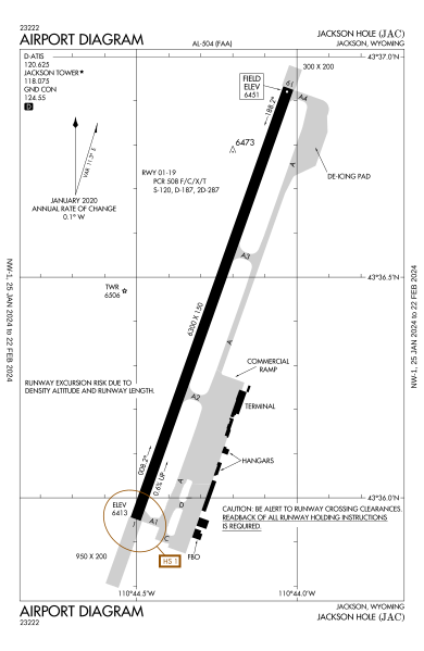 File:KJAC Airport Diagram.svg
