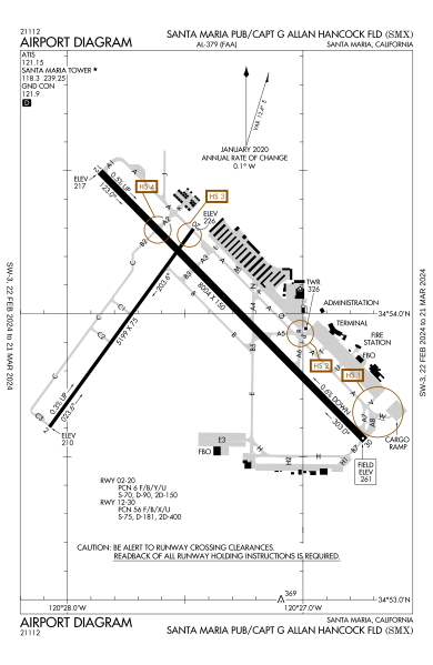 File:KSMX Airport Diagram.svg