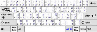 Khmer keyboard layout Keyboard Layout Khmer.png