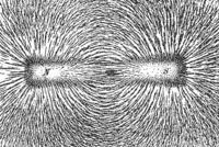 Magnetism: Magnets, Electromagnets and electromagnetism, Electromagnetic waves