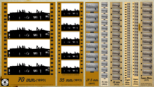 Belangrijkste filmformaten in chronologische volgorde (Principais Formatos de Filme - por tamanho & cronológica).png