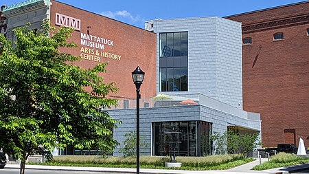 Mattatuck Museum Exterior