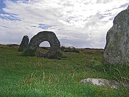 Cornouailles: Toponymie, Histoire, Géographie