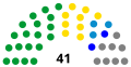 Miniatura de la versión del 18:45 1 jun 2017