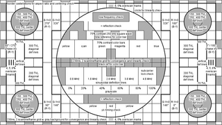 Philips Circle Pattern