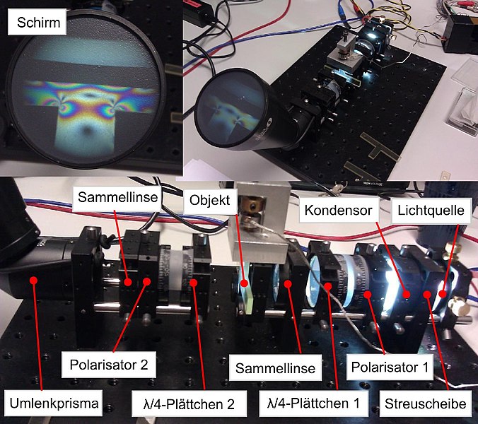 File:Polariskop.jpg