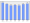 Evolucion de la populacion 1962-2008