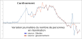 Vignette pour la version du 17 avril 2020 à 17:15