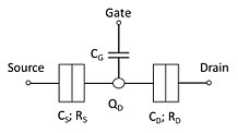 Schematic of a basic SET and its internal electrical components SET schematic2.jpg