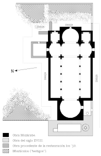 Plano de San Cebrián de Mazote