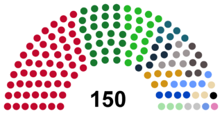 <span class="mw-page-title-main">Constitutional Assembly of Latvia</span> Legislative body of Latvia