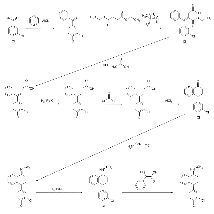 Sertraline synthesis01.svg