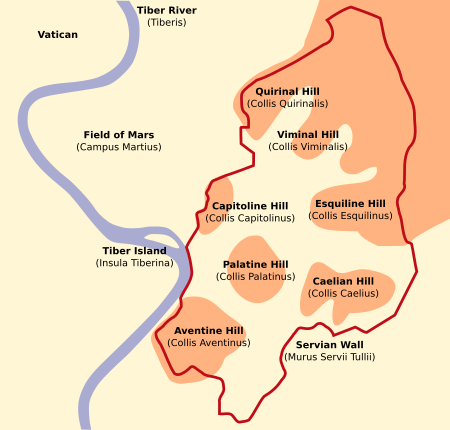 Bảy ngọn đồi La Mã