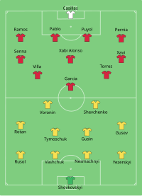 grupo H De La Copa Mundial De Fútbol De 2006