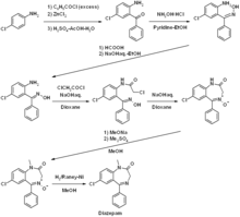 Wieviel diazepam bei alkoholentzug