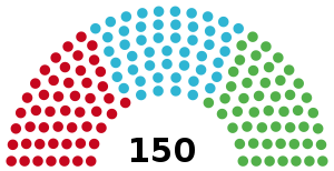 Syria Constitutional Committee 2019.svg