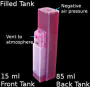 Retrofit ink tank design