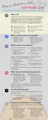 Things you should know about copyright law (infographic) (02).png