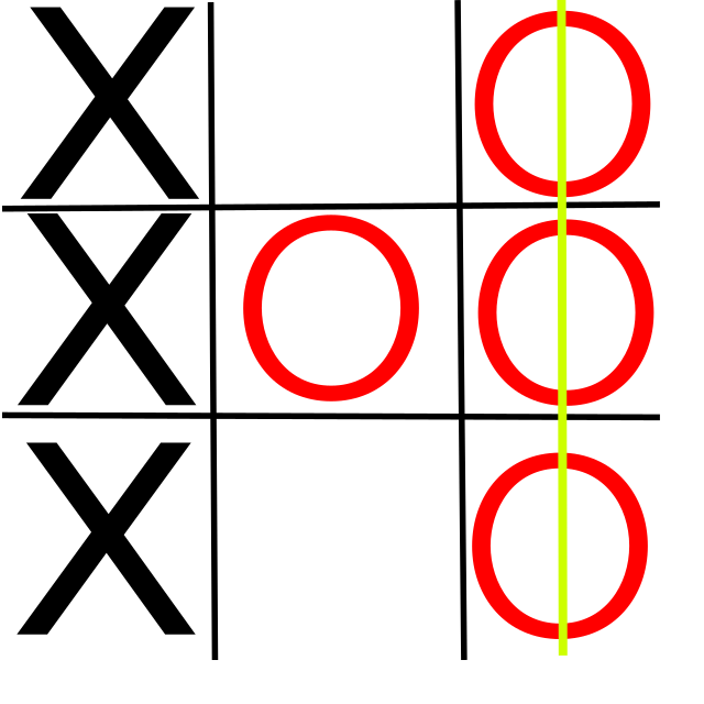 Tic-tac-toe, Board Games Wiki