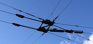 Overhead Line